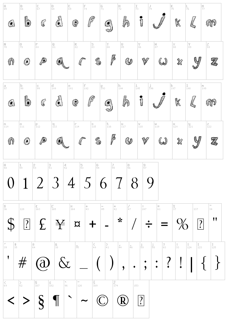Childs Play font map
